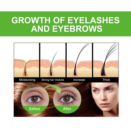 Castor Oil Mascara Mild And Easy Makeup Natural Curling Black Beautiful Non-Trace Essential Oil - V.I.P Digital Presence