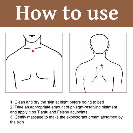 Expectorant Ointment, Body Care Relief Phlegm Throat Dry Itching Foreign Body Point Discomfort Repair Cream - V.I.P Digital Presence