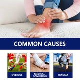 Anti-Inflammation Arthrosis Spray, Relieve Knee Shoulder Neck Pain Body Joint Health Care Spray - V.I.P Digital Presence