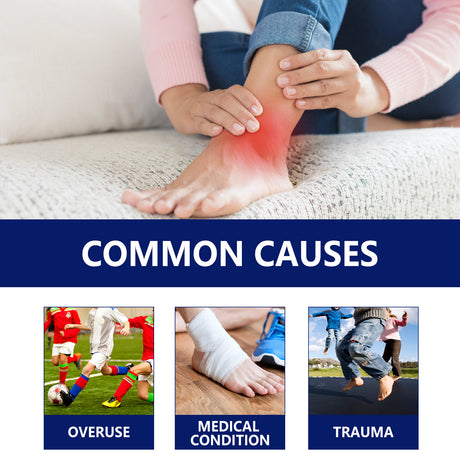 Anti-Inflammation Arthrosis Spray, Relieve Knee Shoulder Neck Pain Body Joint Health Care Spray - V.I.P Digital Presence