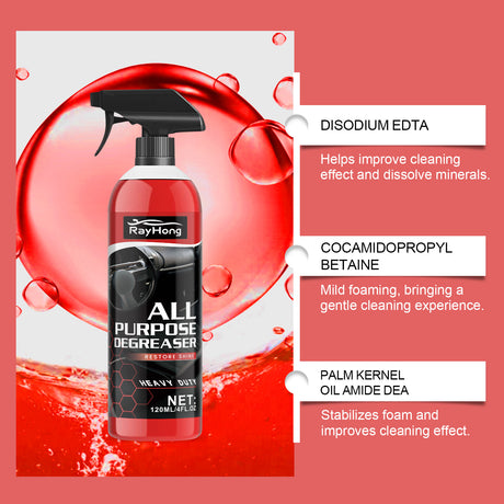 Car Multi-Functional Cleaner Seat Steering Wheel Wheel Body Inside And Outside Stain Cleaner - V.I.P Digital Presence