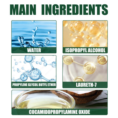 Softener For Wood Furniture, Home Wood Furniture Arc Bending Molding Softener - V.I.P Digital Presence