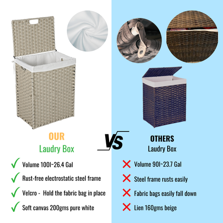Laundry Hamper With Lid PE Rattan Powder Coating Frame Clothes Hampers with 02 Removable Bags, 100L, Grey Color - V.I.P Digital Presence