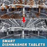 Dishwasher Dirt Remover Sheet, Clean Heavy Oil And Water Stains Odor Kitchen And Bath Home Dishwasher Cleaning Sheet - V.I.P Digital Presence