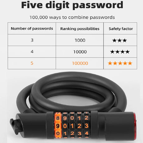1.2M/1.8M Bike Lock Anti-theft 5 Digit Combination Password Security Lock With LED Light MTB Road Bike Steel Cable Bicycle Lock - V.I.P Digital Presence