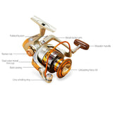 Yumoshi EF1000-7000 12BB 5.2:1 Metal Spinning Fishing Reels Fly Wheel For Fresh/ Salt Water