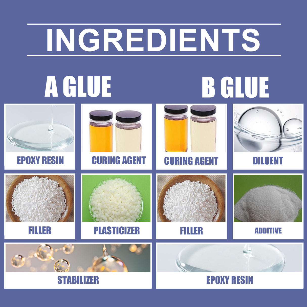 Repair Glue Pipe Surface Cracks Wall Tile Crevices Waterproof Adhesive Casting Glue Ab Adhesive Repair Agent - V.I.P Digital Presence