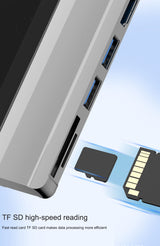 Suitable for Surface Pro 4/5/6 docking station USB to HDMI same screen card reader expansion hub - V.I.P Digital Presence