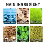 Feminine Care Spray Relieves Itching And Discomforts Clean Body Odor Gentle Care For Feminine Skin - V.I.P Digital Presence