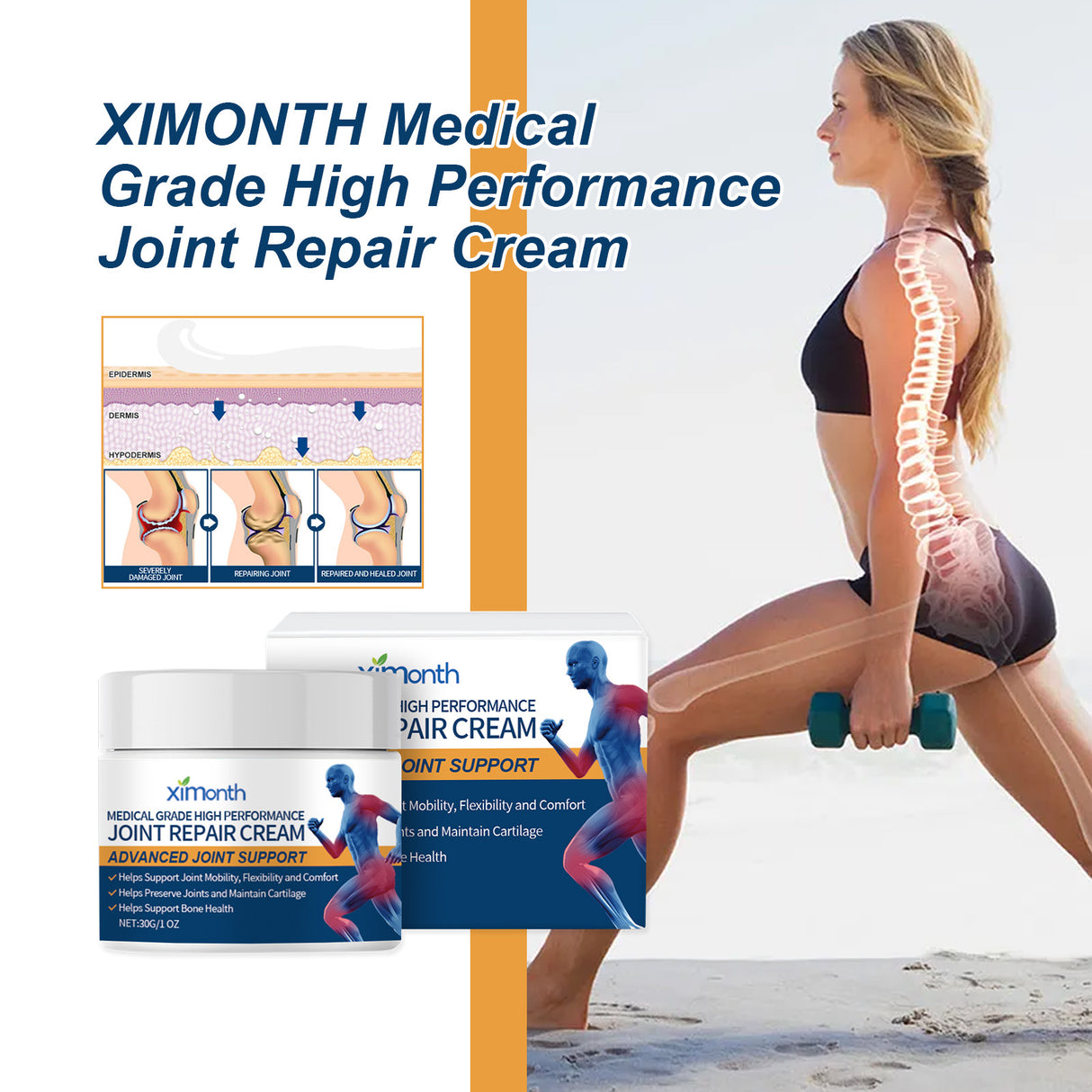 Medical Grade High Performance Joint Repair Cream, Relieve Wrist Knee Lumbar Shoulder And Neck Joint Pain Care Cream - V.I.P Digital Presence