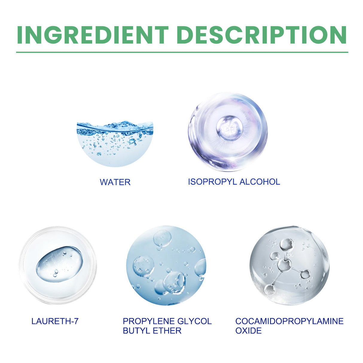 Rain Repellent For Car Windshield, Car Glass Cleaning Decontamination Stains And Impurities Water Renovation Cleaning Agent - V.I.P Digital Presence