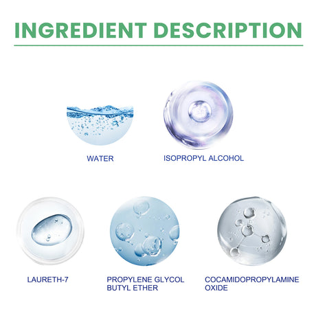 Rain Repellent For Car Windshield, Car Glass Cleaning Decontamination Stains And Impurities Water Renovation Cleaning Agent - V.I.P Digital Presence