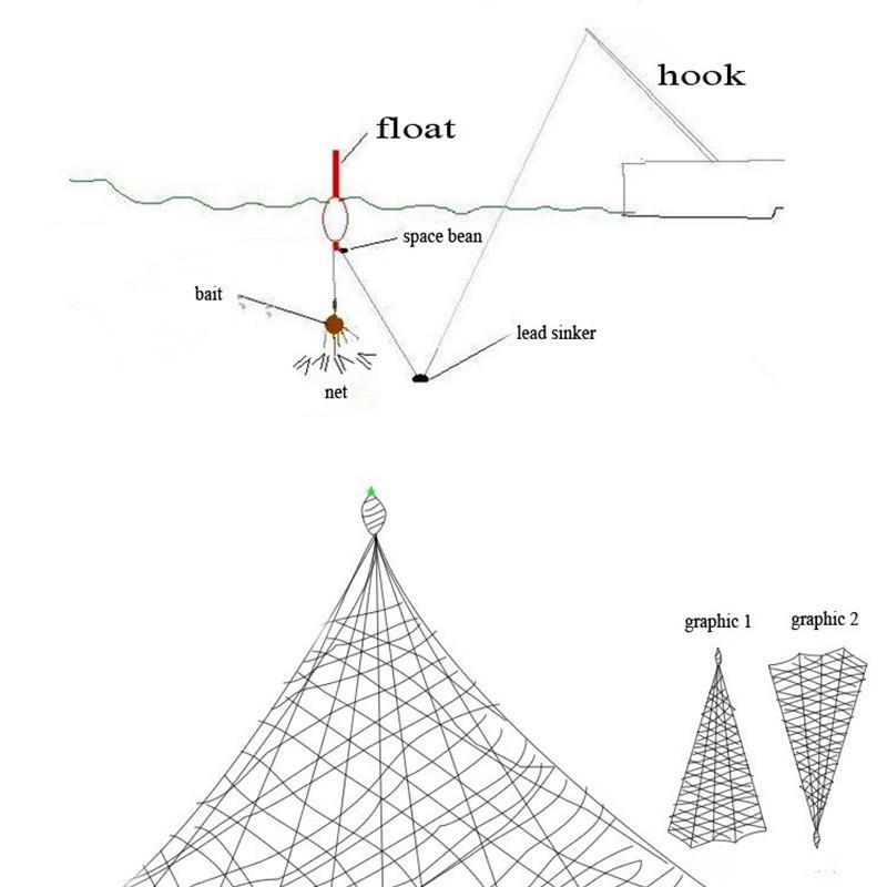 LEO  Night Luminous Beads Copper Spring Shoal Fishing Net with Ball  Freshwater - V.I.P Digital Presence