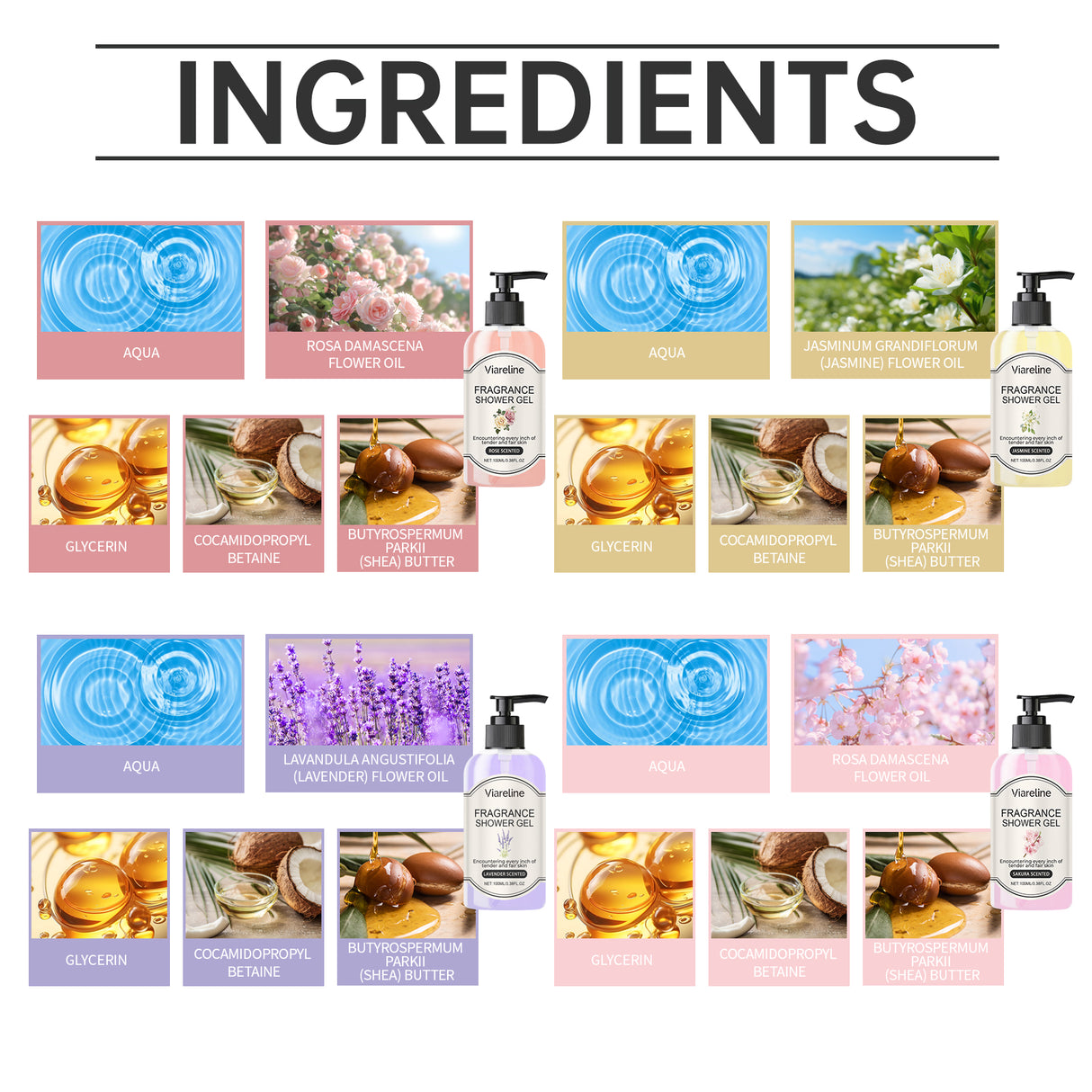 Fragrant Shower Gel (Lavender Scent) Moisturize And Moisturize Skin To Improve Dry Women's Body Wash