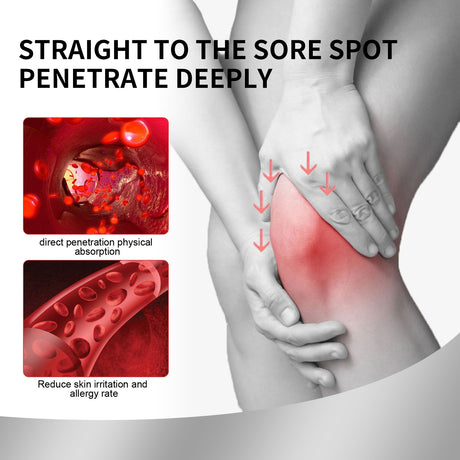 Legend Patch, Relieve Wrist And Knee Muscle Soreness Body Care Patch - V.I.P Digital Presence