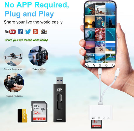 4-in-2 card reader suitable for Apple Huawei TYPEC phone USB/SD/microSD adapter converter - V.I.P Digital Presence