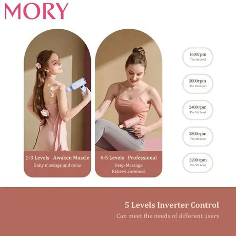 Deep Tissue Sport Fitness Massage Gun Vibration Therapy Percussion Relaxation Body Fascial Muscle Massager Pain Relieve - V.I.P Digital Presence