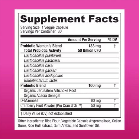 Women's probiotic capsules - V.I.P Digital Presence