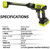 PowerSpray Cordless Washer