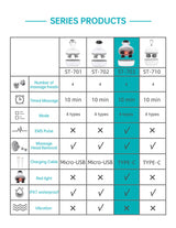 Head massager rechargeable head massager electric 3D scalp massager multifunctional head physiotherapy instrument - V.I.P Digital Presence