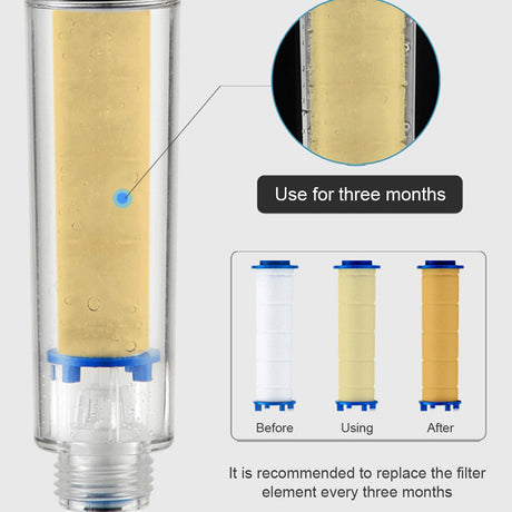 Shower Filter Core PP Cotton Negative Ion High Compression Cotton Core Water Purification Inner Core Cotton Sprinkler Anti-Blocking - V.I.P Digital Presence