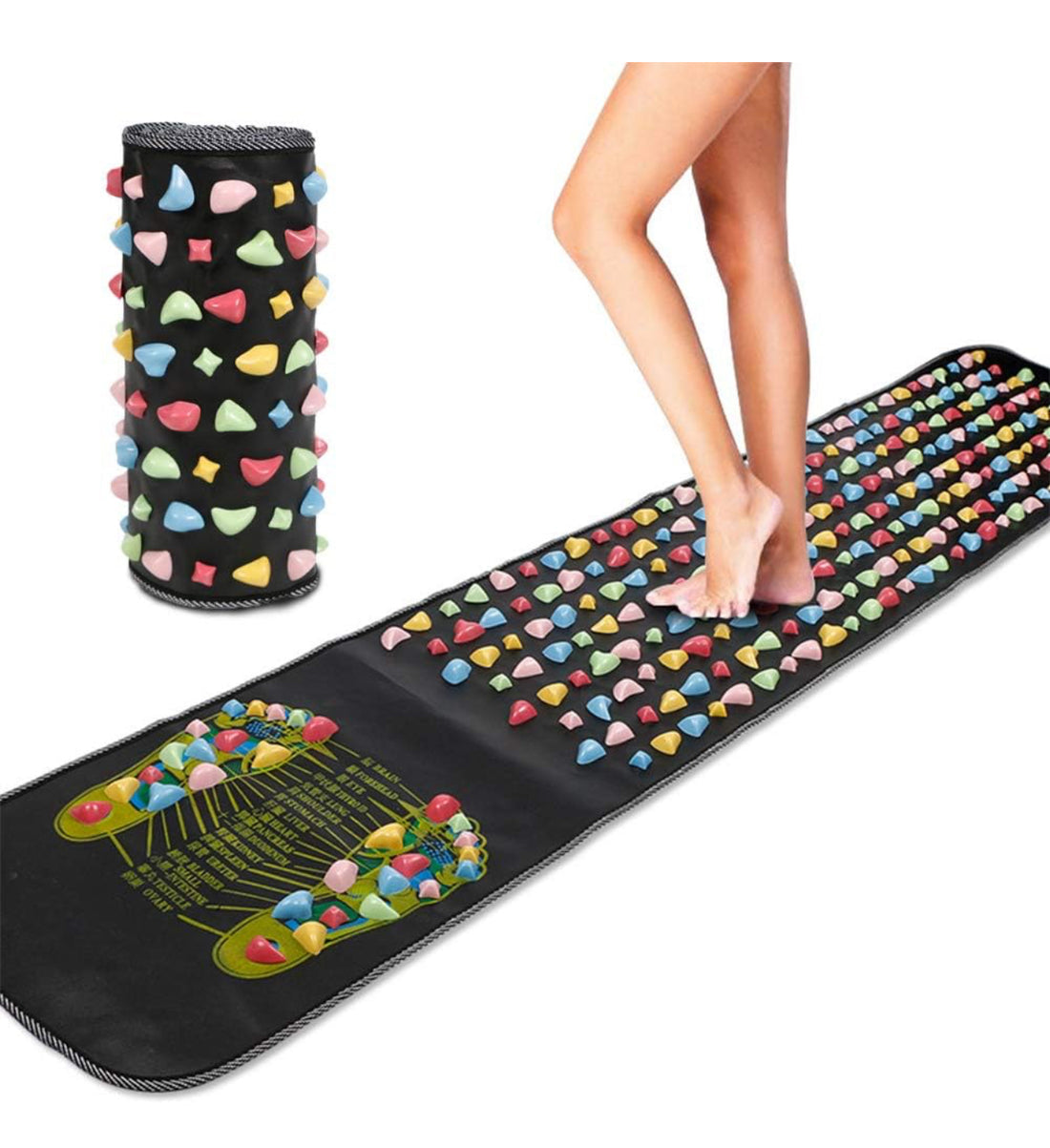 Stepping Stones Foot Mat