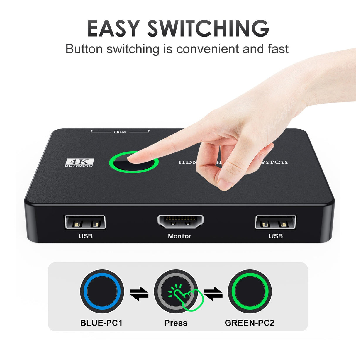 USB/HDMI/KVM switch for 2 computers to share keyboard, mouse, printer, high-definition display - V.I.P Digital Presence