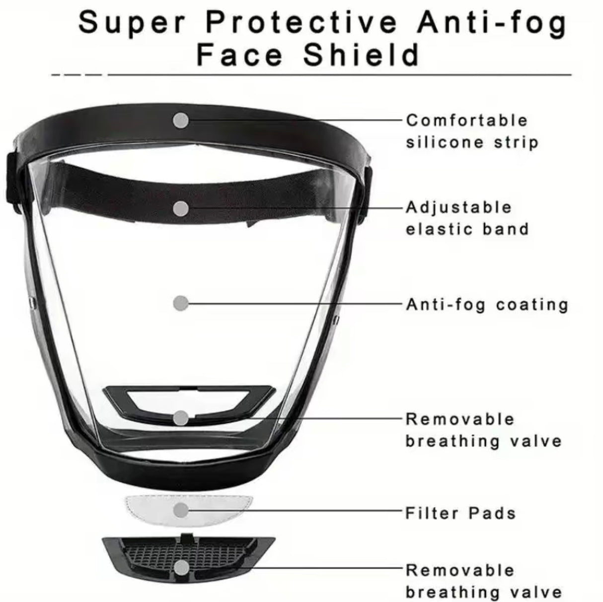 ShieldPro Safety Mask
