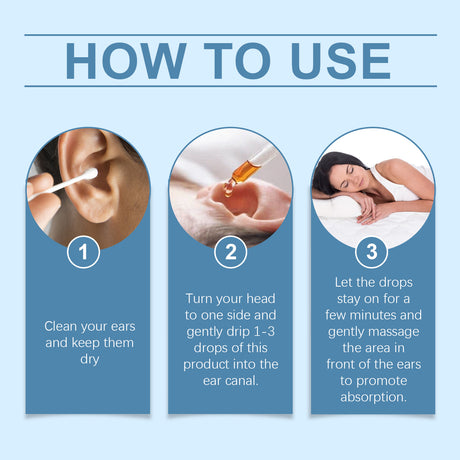 Ear Care Solution, A Gentle Nourishing Care Drops For Daily Ear Cleansing And Comfort - V.I.P Digital Presence