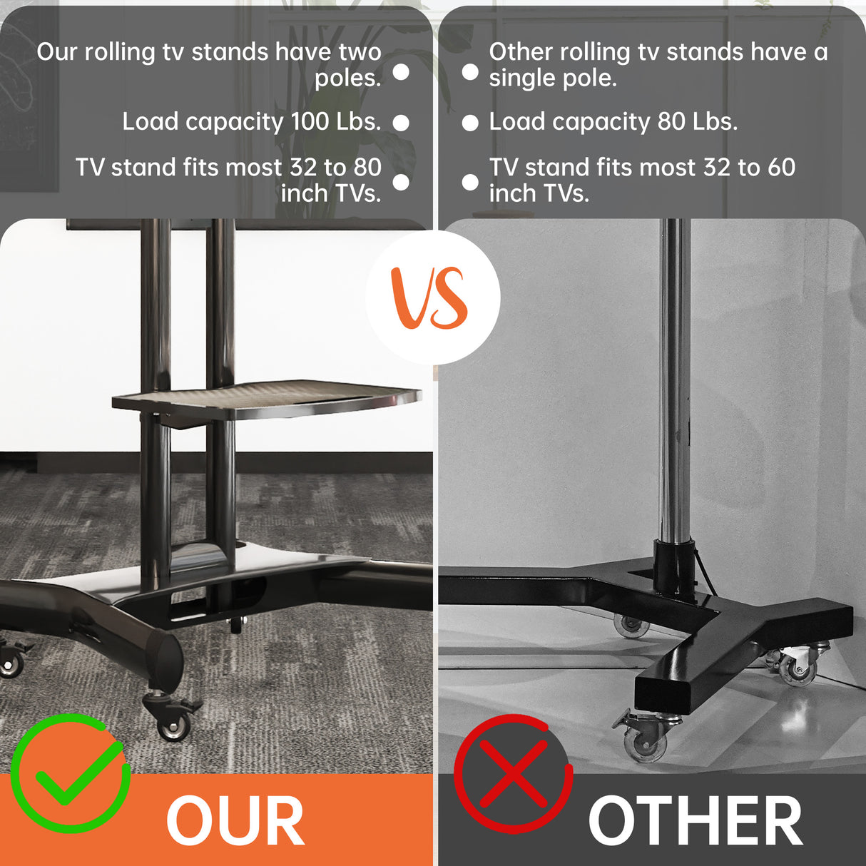FANCO Universal Rotating TV Stand, suitable for 32-80 inch TVs, adjustable tilt height, maximum VESA 600x400mm (black) - V.I.P Digital Presence