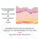 Retinol Firming Cream, Lightening Wrinkles, Anti-Aging Moisturizing, Firming And Anti-Wrinkle Cream