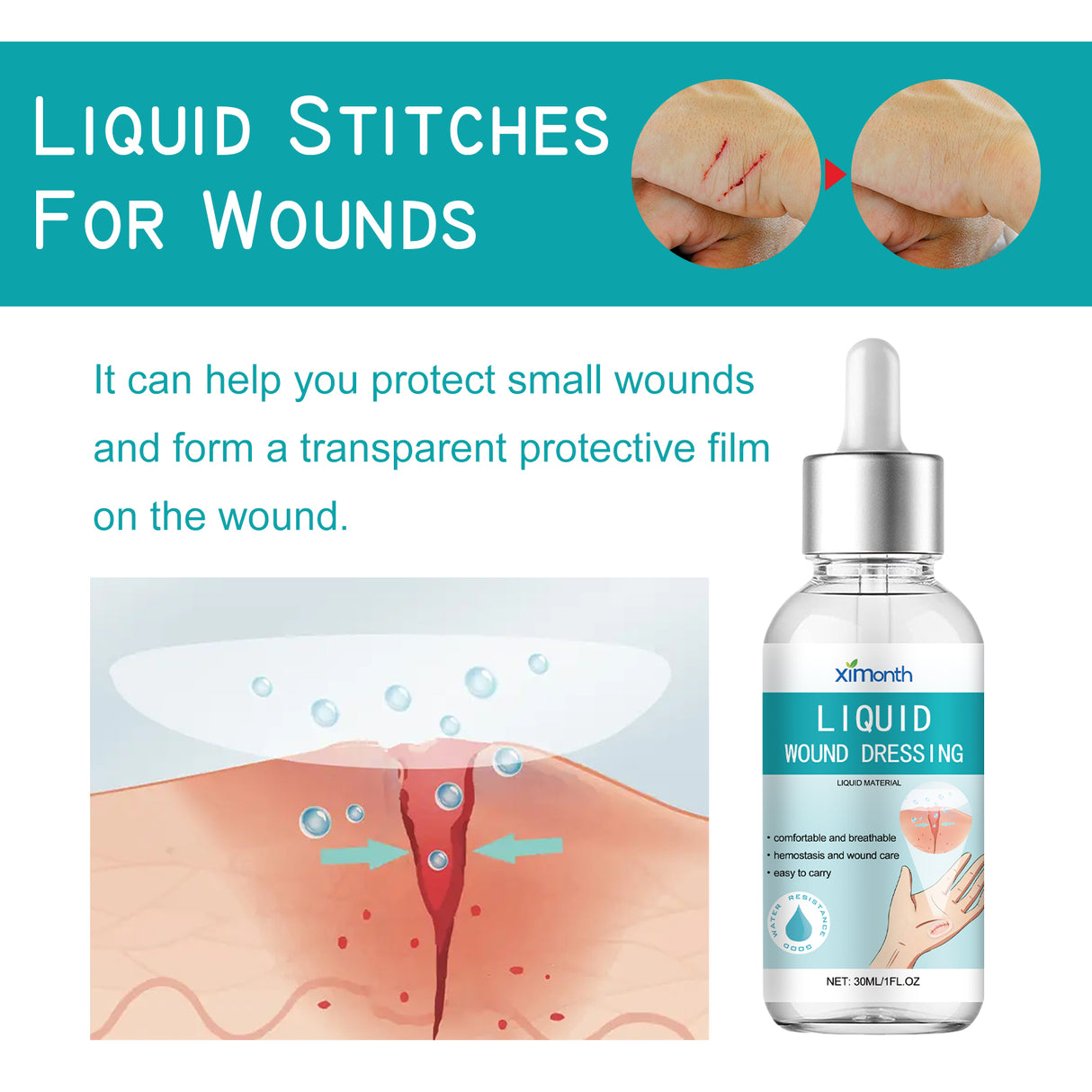 Liquid Bandage Drops Protect Skin Fast Film Formation Breathable Waterproof Skin Repair Drops - V.I.P Digital Presence