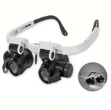 OptiView Head Magnifier