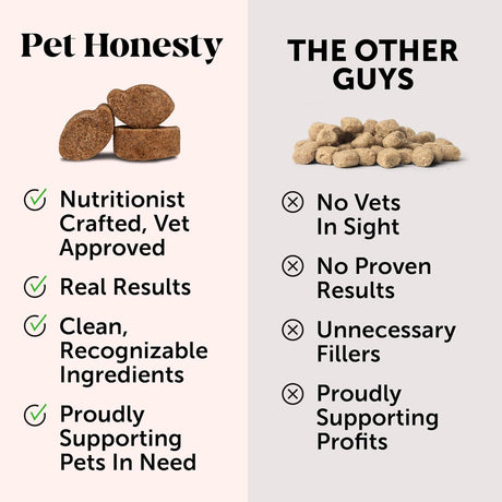 Multivitamin chews for dog - V.I.P Digital Presence