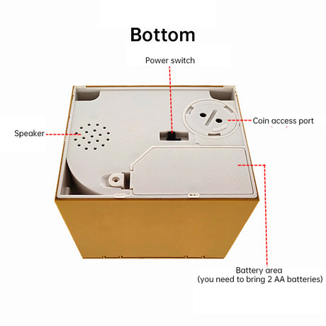 Automated Plastic Coin Bank in Panda/Cat Shape - Electronic Deposit, Savings for Kids, Great Gift - V.I.P Digital Presence