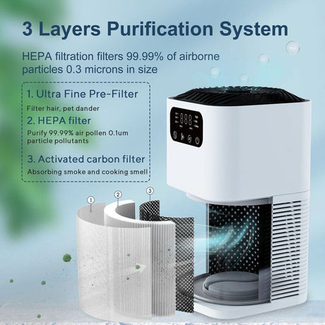 Negative ion desktop air purifier indoor formaldehyde sterilization and odor removal - V.I.P Digital Presence