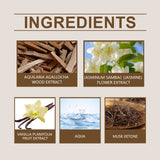 Temperament Wood Fragrance Daily Portable Lasting Fragrance Fresh Deep Wood Fragrance Oriental Eau De Toilette - V.I.P Digital Presence