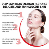 Fruit Acid Essence, Smoothing And Firming Delicate Pore Narrowing Aha Facial Serum - V.I.P Digital Presence