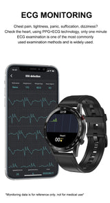 Reloj inteligente SANLEPUS ECG con Bluetooth y llamadas para hombre y mujer, pulsera deportiva de fitness, compatible con Android, Apple, Xiaomi y Huawei. 