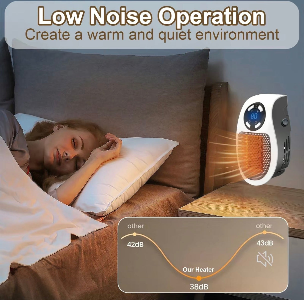 HeatPlug Mini Heater