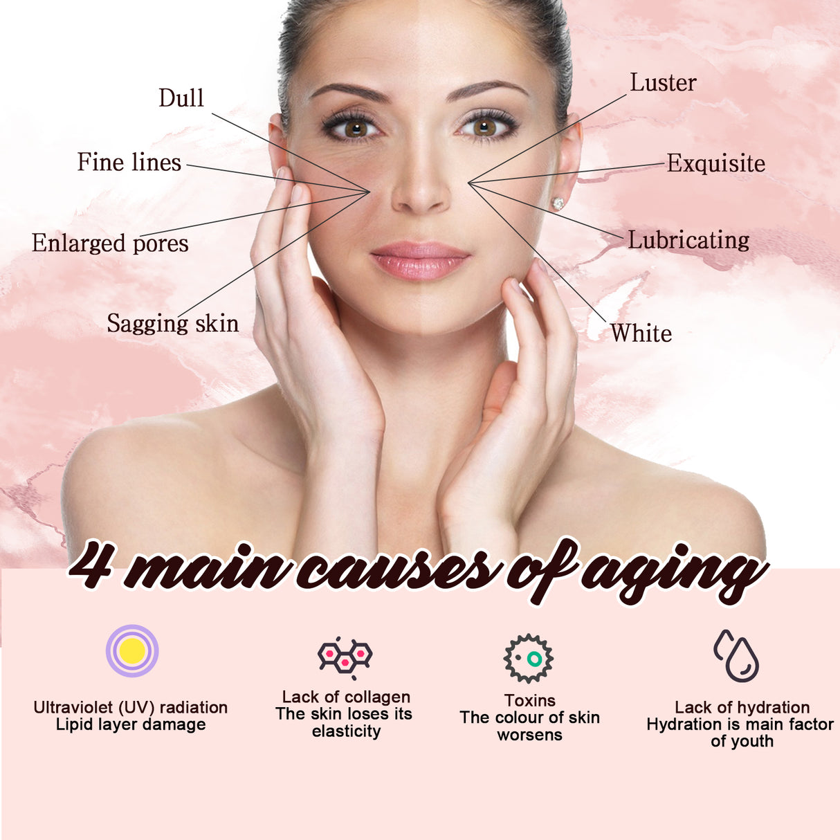 Smoothing Body Serum, Reduces Lines Moisturizes Skin Prevents Dryness And Cracks, And Repairs Skin Serum