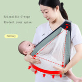 Baby carrier for babies going out, simple, breathable, multifunctional, newborn baby carrier - V.I.P Digital Presence