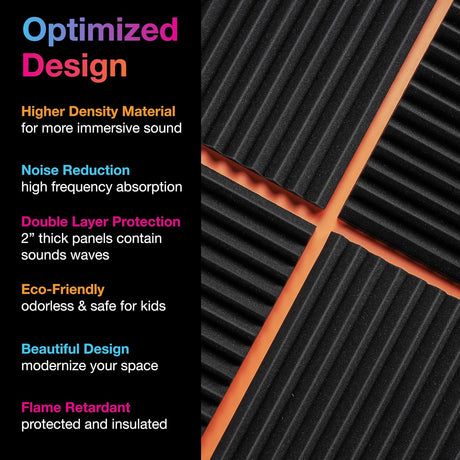 Acoustic Foam Panels 2" X 12" X 12" Self-Adhesive Acoustic Studio Wedge Tiles, Sound Panels Wedges Soundproof Foam Padding Sound - V.I.P Digital Presence