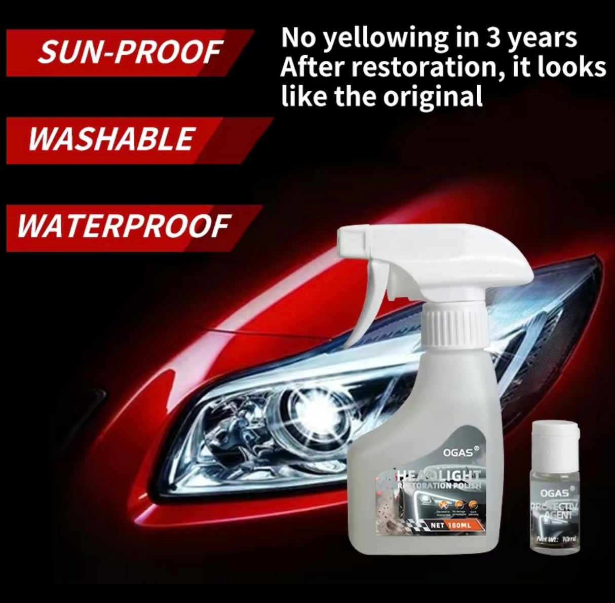 ClearBeam Restore Kit