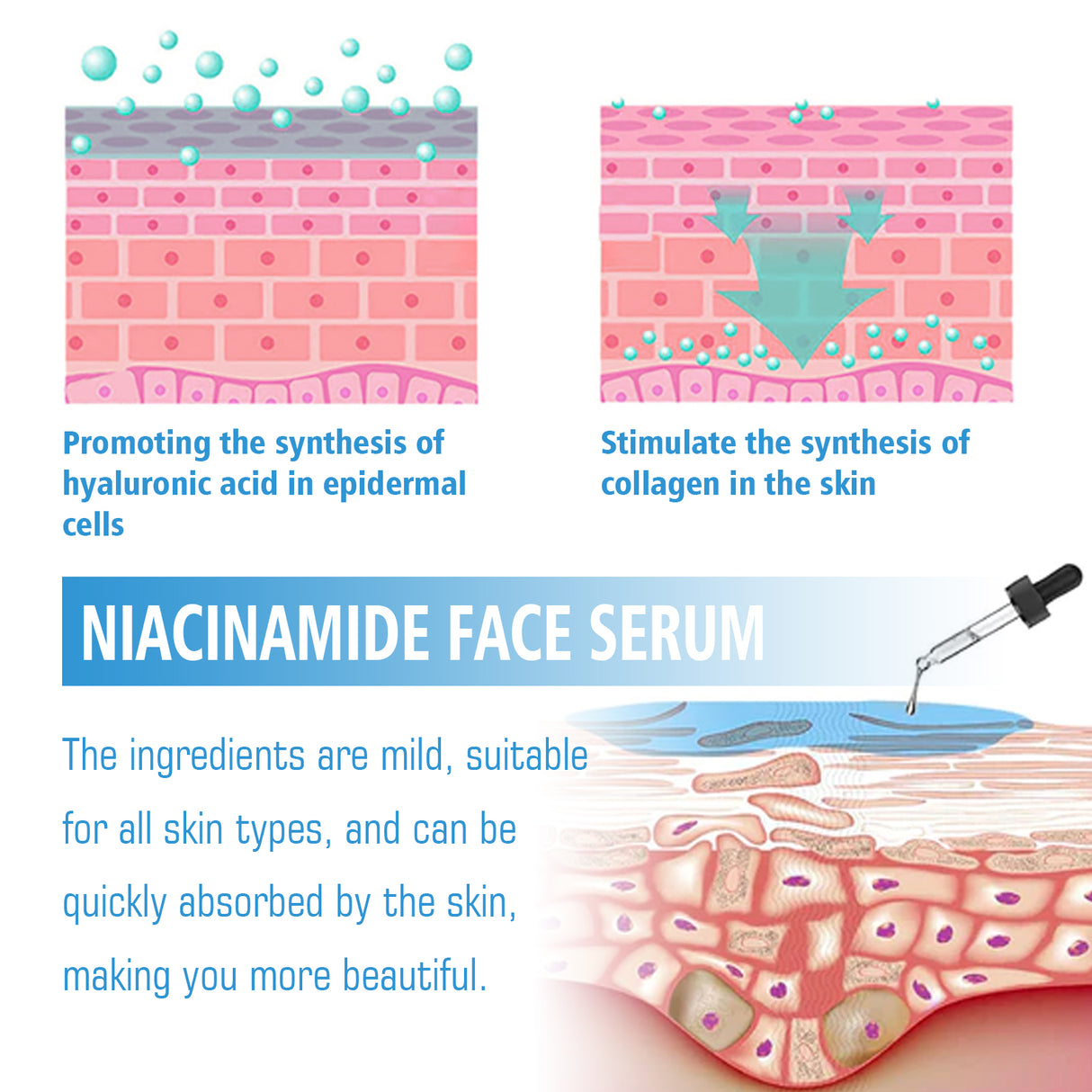 Niacinamide Facial Essence, Brightening, Firming, Hydrating And Whitening Essence - V.I.P Digital Presence