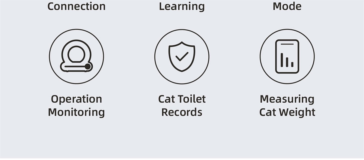Smart Cat Litter Box Cat Litter Box Self-cleaning New Design - V.I.P Digital Presence
