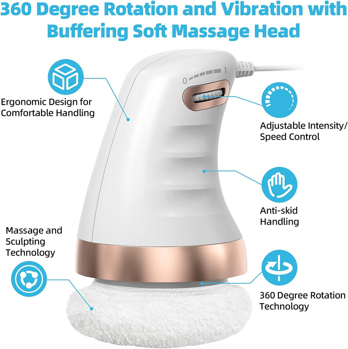 High Frequency Body Sculpting Massage Multi-Function Slimming Device Vibration Anti-Cellulite Guasha Scraping Fat Burner Machine - V.I.P Digital Presence