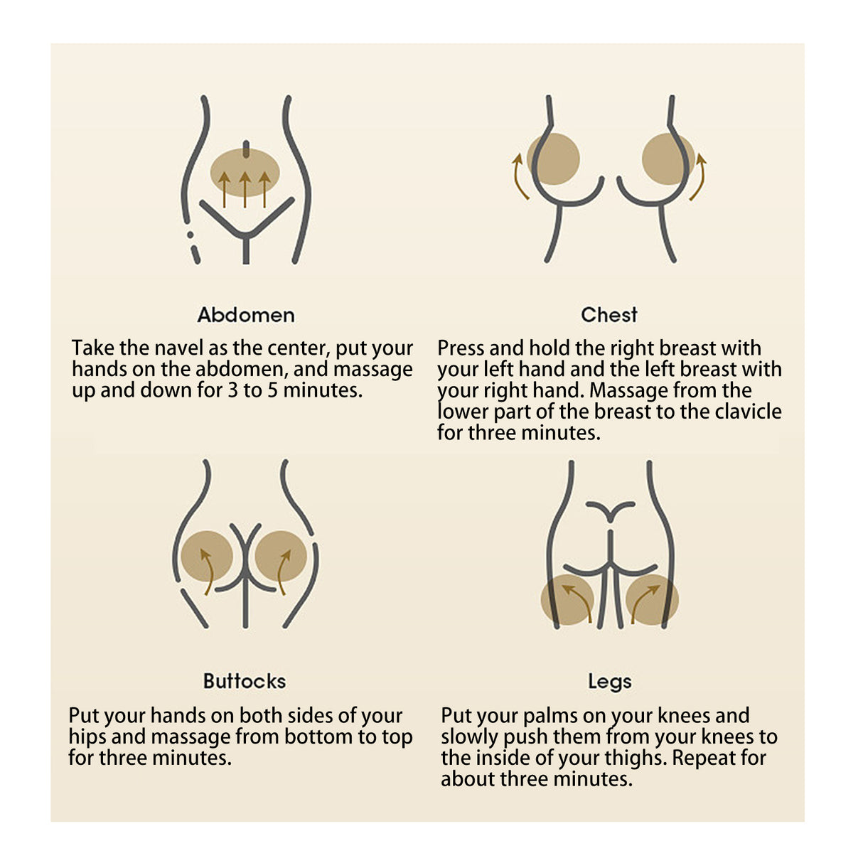 Skin Care Spray Postpartum Abdominal Skin Moisturizing And Moisturizing Massage Treatment Spray