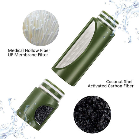 A portable outdoor water filter pump with a 0.01-micron, 3-stage filtration system, suitable for hiking and camping. - V.I.P Digital Presence