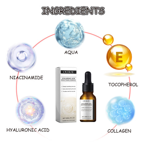 Ouhoe Collagen Anti-Wrinkle Facial Essence Reduces Fine Lines, Moisturizes, Tightens, And Moisturizes Skin - V.I.P Digital Presence